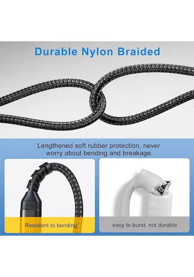 Special 100w Type C To Type C 2 Metre Örgülü Hızlı Şarj Kablosu Yct-02 Diğer