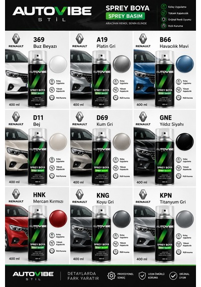 Renault Gne Yıldız Siyahı Sprey Boya - Sprey Basım