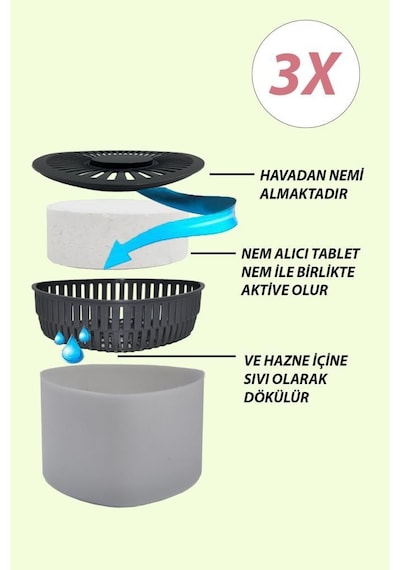 Nem Alıcılı ve Rutubet Giderici Aparat - 500 Gr -Üçgen Naturel 3