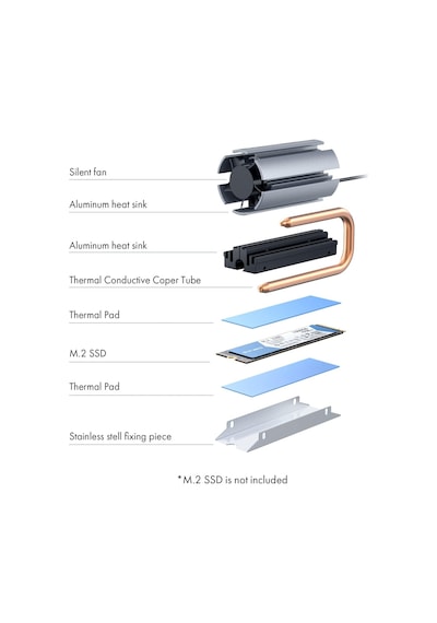 M.2 2280 Ssd Roket Soğutucu Pwm Soğutma Fanı M9 Diğer