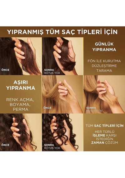 Pantene Bond Repair Yıpranmış Saçlar için Saç Bakım Kremi 160 ML