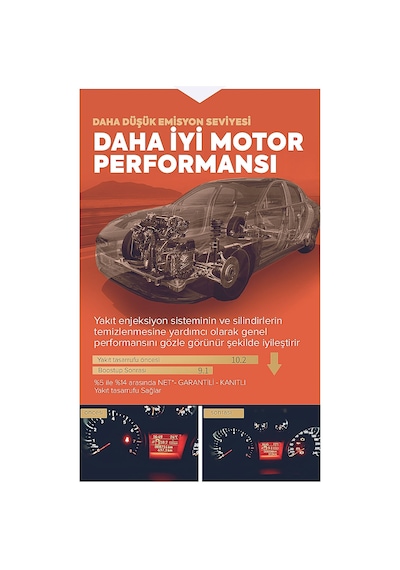 Boostup Nitro Bor Motor Yenileyici + Koruyucu Tekli