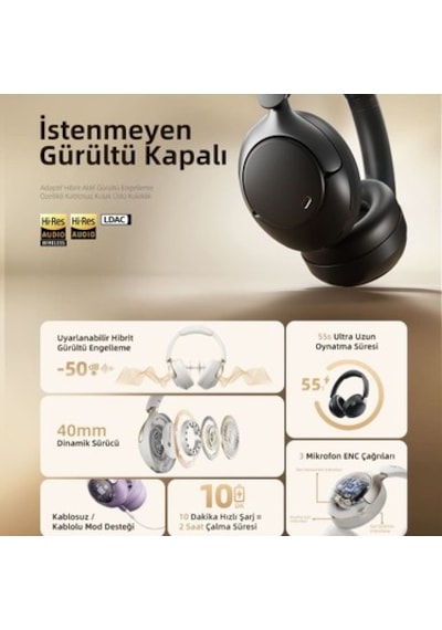 Hybrid Anc Özellikli Kafaüstü Bluetooth Kulaklık, 5.4