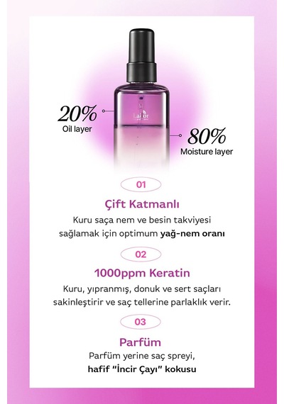 Lador Keratin İçeren Nemlendirici ve Isı Koruyucu Onarıcı Saç Spreyi LADOR Keratin Oil Mist Fig