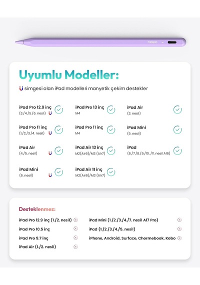 Kalem A8 İpad 2018-2022 İle Uyumlu, 2x Daha Hızlı Şarj, Avuç İçi Reddi, Eğim Hassasiyeti Stylus Kalem Apple İpad 10/9/8/7/6 Gen İpad Pro 12.9/11'' İpad Air 3.-5. İpad Mini 5./6, Yeşil Belirtilmemiş Kalem A8 İpad 2018-2022 İle Uyumlu, 2x Daha Hızlı Şarj, Avuç İçi Reddi, Eğim Hassasiyeti Stylus Kalem Apple İpad 10/9/8/7/6 Gen İpad Pro 12.9/11'' İpad Air 3.-5. İpad Mini 5./6, Yeşil Belirtilmemiş