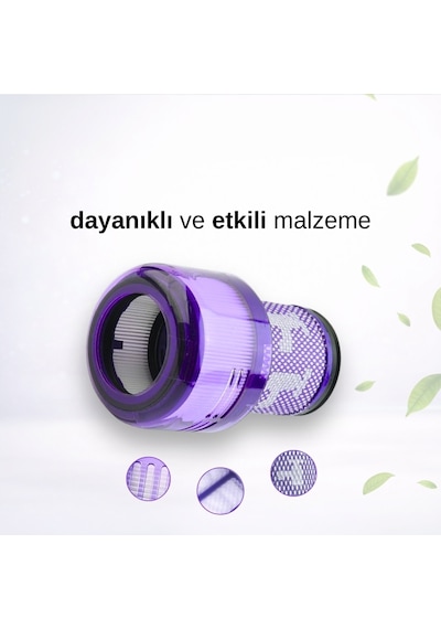 Dyson V12 Uyumlu SV20,v12 Detect Slim Şarjlı Süpürge Filtresi