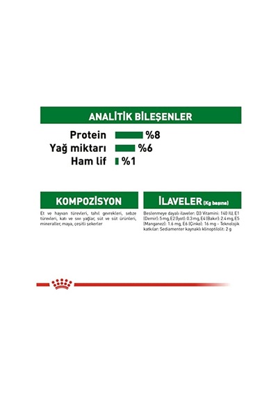 Royal Canin Mini Puppy Köpek Yaş , 85 Gr 3 Paketi
