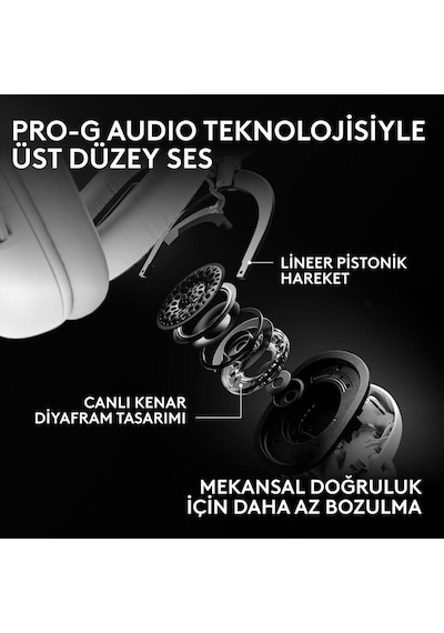 Logitech G Pro X3 Lightspeed Kablosuz Bluetooth Oyuncu Kulaklığı - Beyaz