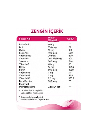 Lactoferrin Vitamin Mineral Probiyotik İçeren Takviye Edici Gıda