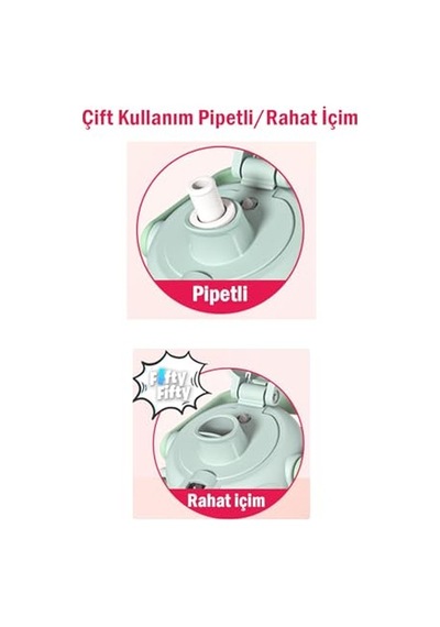 Vva1000 Ml Çift Kullanım Pipetli Rahat Içim Bpa Içermeyen Taşıma Ve Boyun Askılı Tritan Su Matarası Fftkk1003-1 Genel