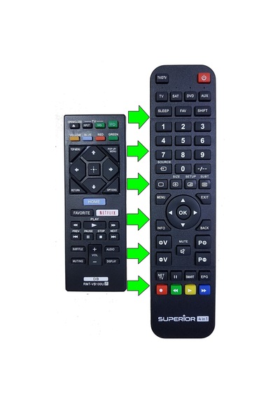 Sony Rmt-vb100u / Bdp-bx120 / Bdp-bx320 / Bdp-bx520 / Bdp-bx620 Uyumlu Dvd Ses Sistemi Kumandası