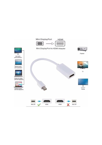 Mini Displayport To Hdmı Dönüştürücü Adaptör Beyaz
