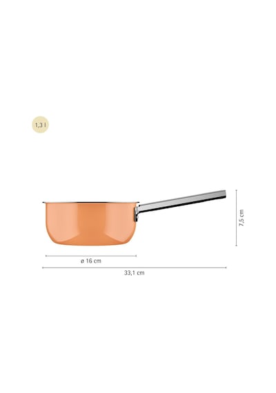 Wmf Fusiontec Tencere Seti 4 Parça Papaya Turuncu