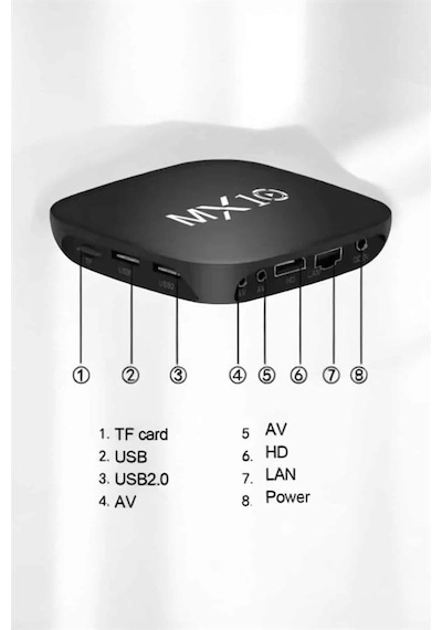 Mey İthalat 4k Tv Uyumlu Hd Çözünürlüklü Mx Box S 8 Gb
