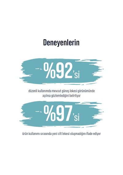 Leke Oluşumunu Önlemeye Yardımcı, Nemlendirme Etkili Güneş Kremi 50 Spf Uva/uvb Pa++++