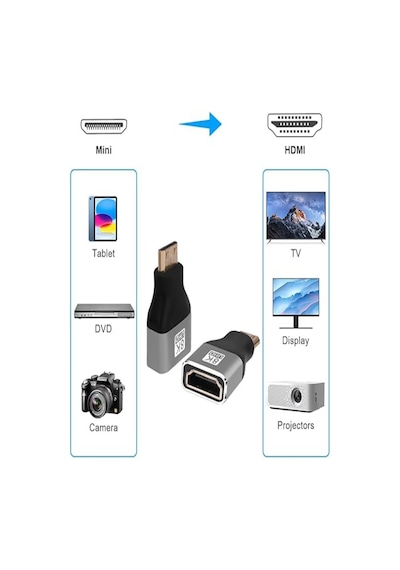 Anunnaki 8k Uhd Mini Hdmı To Hdmı Çevirici Dönüştürücü Converter