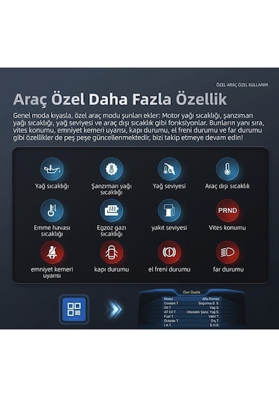 Hyundai İ20 2008-2025 İçin Digital Gösterge Odb Ekran Arıza Göstergesi Turbo Gösterge Hayalet Ekran