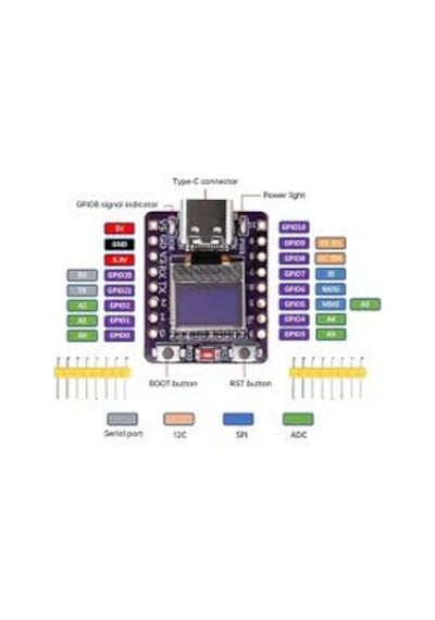 Gözeler Esp32-c3 Oled Wifi Bluetooth Modülü