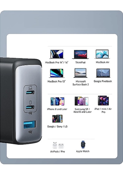 Anker A2145 Nano Iı 100 W Usb-c 3 Çıkışlı Gan Iı Yüksek Hızlı Şarj Cihazı