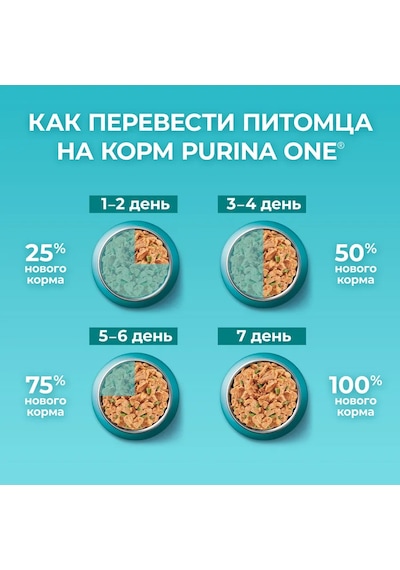 Purına One Tavuklu Ve Fasulyeli Kedi Poşetleri, 26 Adet X 75 G 400504941