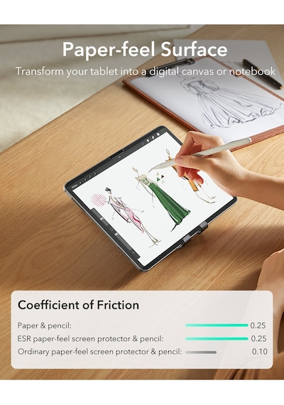 Apple Uyumlu iPad Air 13 M3-m2 2025-2024 Paper Feel Kağıt Hissi Tablet Ekran Koruyucu