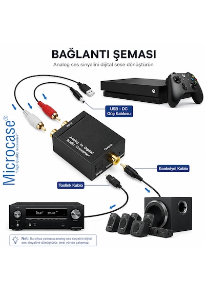 Microcase Analog Ses Dijital Ses Çevirici 48khz Toslink Coaxial Destekli Çevirici Al5751 Siyah
