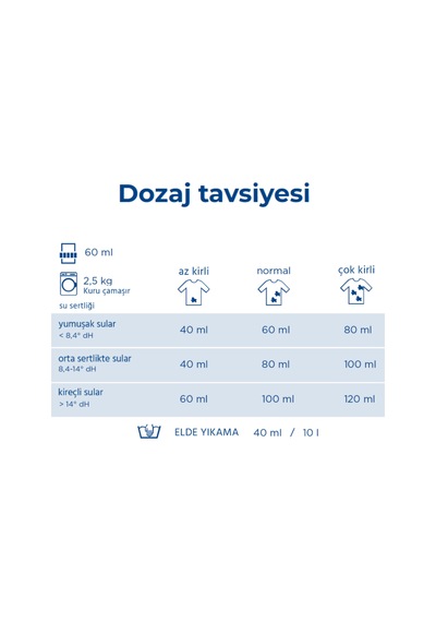 Dalli 3'ü 1 Arada Spor Kıyafetleri için Tablet Çamaşır Deterjanı 24'lü