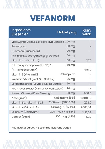 Vitacare Vefanorm Takviye Edici Gıda 30 Tablet