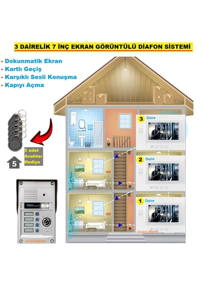 3 Daire İçin 7inç Ekan Görüntülü Diafon Sistemi Dokunmatik Ekran-renkli-sesli Konuşma-kapıyı Açma
