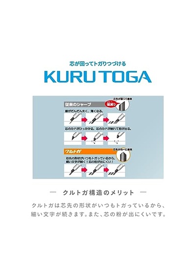 Uni M5ks1p.37 Mitsubishi Kalem Mekanik Kalem Kurutoga Ks 0.5mm Açık Gri