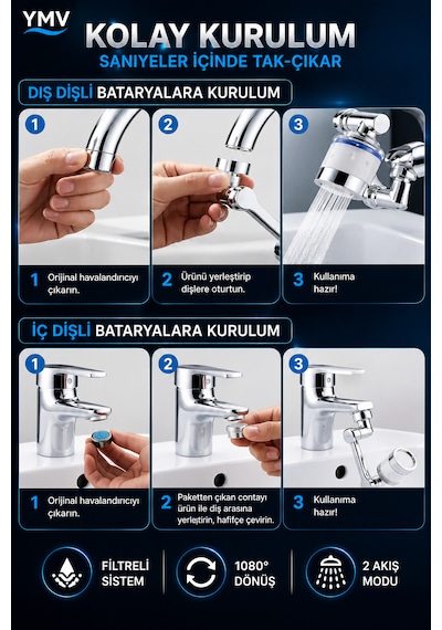 Ymv Filtreli Musluk Başlığı 1080 Derece Hareketli Döner Batarya Ucu Su Tasarruflu Lavabo Aparatı