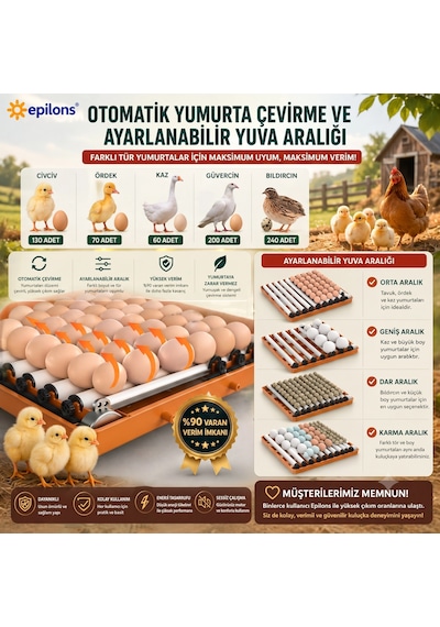 Tam Otomatik Kuluçka Makinesi 130 Yumurta Kapasiteli - Akıllı Isı Ve Nem Kontrollü, Ayarlanabilir Viyol, Otomatik Su Sistemli Lisinya
