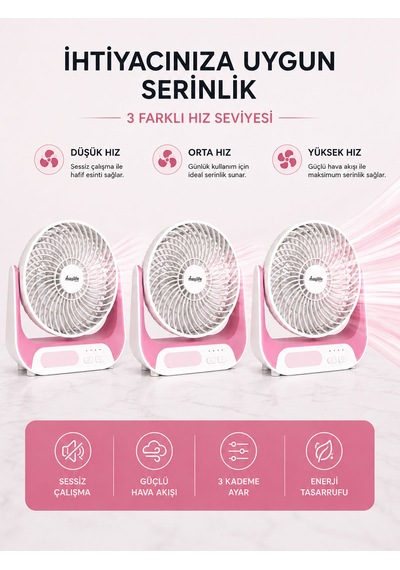 Breeze Mg-5146f Şarjlı Mini Masa Vantilatörü Led Işıklı 3 Kademeli Usb Type-c