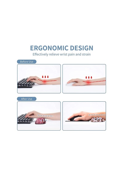 Tr Ergonomik Mouse Pad Klavye Bilek Desteği, Ofis Oyun Çalışma Bilgisayarları İçin Kaymaz Kauçuk Taban, Kolay Yaz