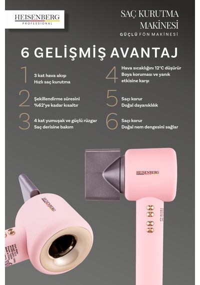 Heisenberg Saç Kurutma Makinesi