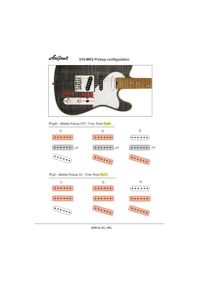 Aria Pro Iı 615Mk2-Mbwh Nashville Elektro Gitar