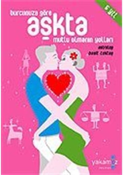 Aşkta Mutlu Olmanın Yolları Burcunuza Göre / Basit Tektaş