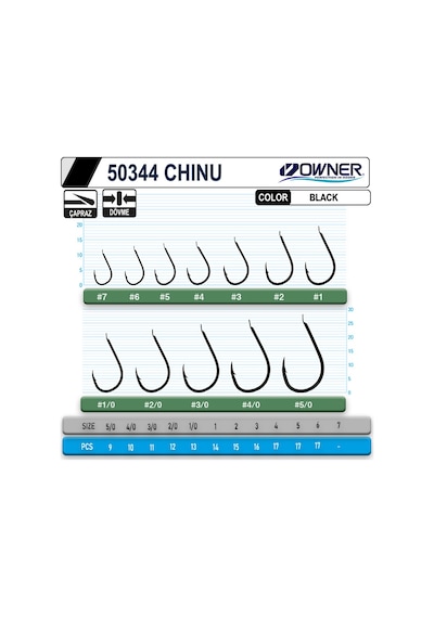 Owner 50344 Chinu Black Olta İğnesi 1/0
