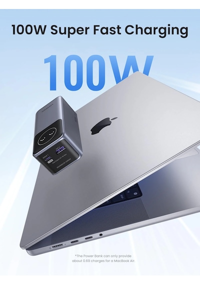 Ugreen Nexode Pro 12.000 Mah 100w Hızlı Şarj Powerbank, 1xusb-c, 1xusb-a, 35526b Gri