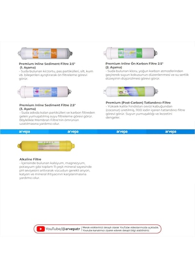 Su Arıtma Cihazı İnline 5'li Filtre Set
