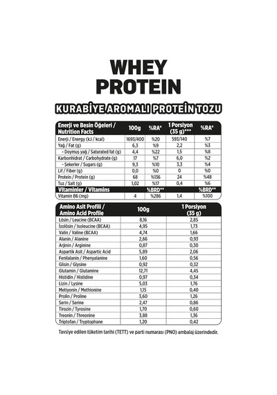 Performance Çikolata Aromalı Whey Protein 175g 2 Li Paket Ahududu