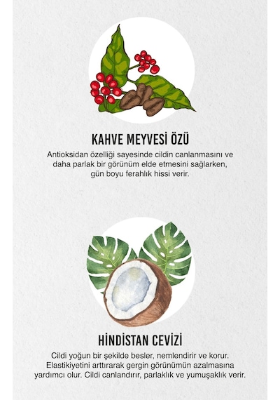 Urban Care Coconut Coffee Yenileyici ve Pürüzsüzleştirici Vücut Kremi 200 ML