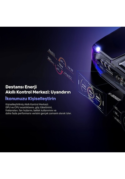 Raxius MP M2A-İ9-3070-129H002 i9-12900h 16 GB 1 TB SSD RTX3070 Free Dos Mini Pc