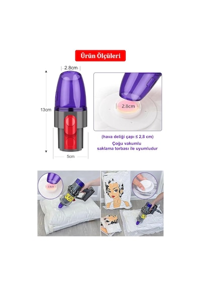 Dyson V7, V8, V10, V11, V15 İle Uyumlu Vakum Başlığı Aparatı, Hızlı Vakum Diğer