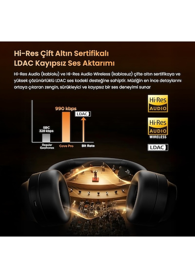 Soundpeats Cove Pro Hi-Res LDAC Bluetooth 6.0 Kulak Üstü Kulaklık