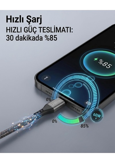 Lexroo Örgülü Usb Type-c To Type-c 60w Örgülü Hızlı Şarj Ve Data Kablosu 1 Metre Standart