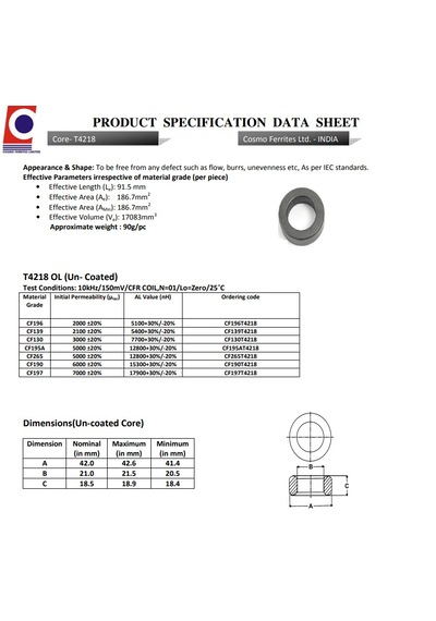 Cr-cf139t4218c Toroidal Nüve