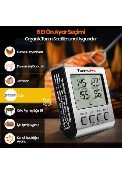 NPO ThermoPro TP17 Alarmlı, Aydınlatmalı, Çift Çelik Problu ve Pr