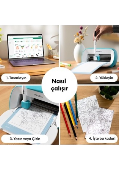 Cricut 2011825 Joy Çift Uçlu 0.4 Mm-1.0mm Marker Ultımate 20li