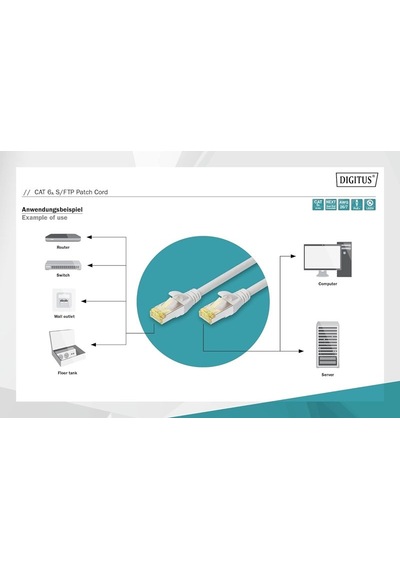Digitus Zırhlı Patch Kablo Cat6a Gri 1m